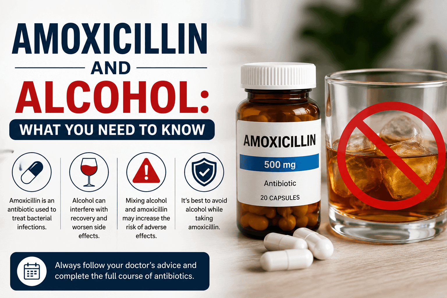 Amoxicillin and Alcohol
